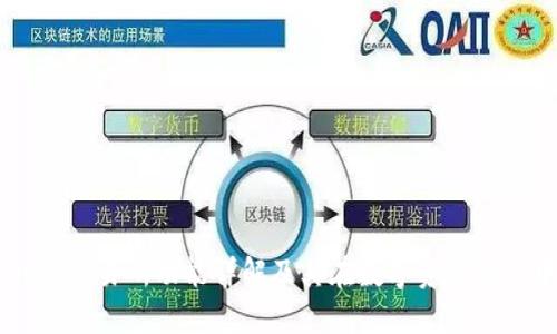 TPWallet的交易所功能详解及其在数字资产管理中的应用